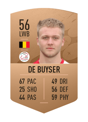 Wout De Buyser