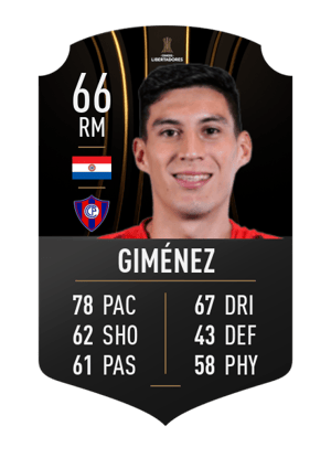 Enzo Giménez