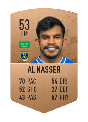Saad Al Nasser