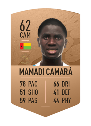 Mamadi Camará