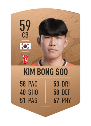 Kim Bong Soo