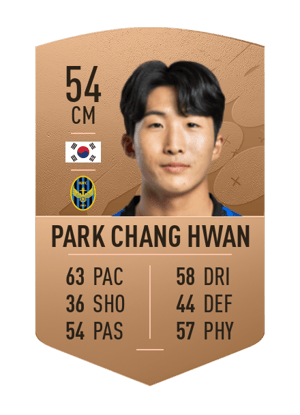 Park Chang Hwan