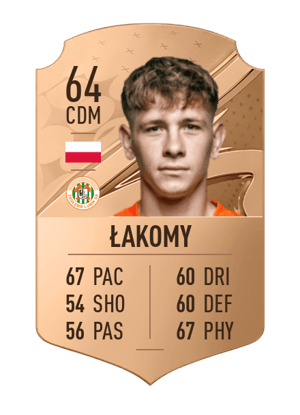 Łukasz Łakomy