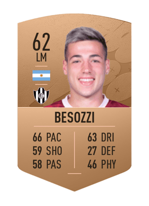 Lucas Besozzi