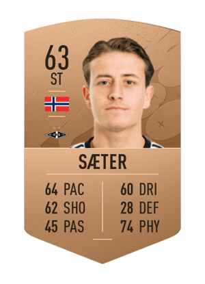 Ole Christian Sæter