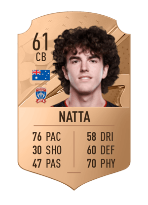 Mark Natta