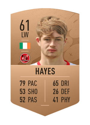 Cian Hayes