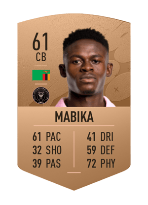 Aimé Mabika