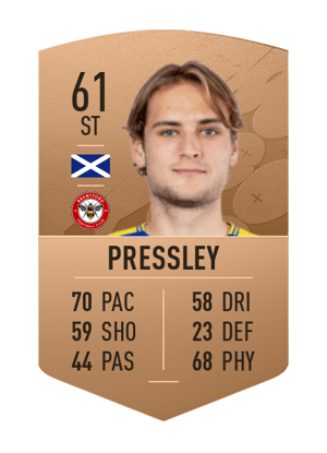 Aaron Pressley