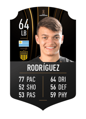 Valentín Rodríguez