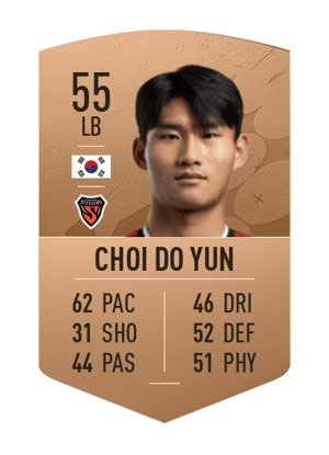 Choi Do Yun
