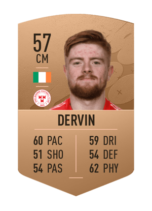Aodh Dervin
