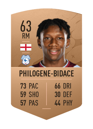 Jaden Philogene-Bidace