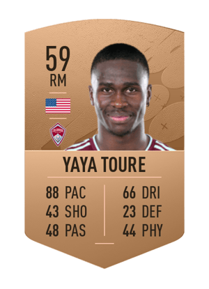Yaya Toure