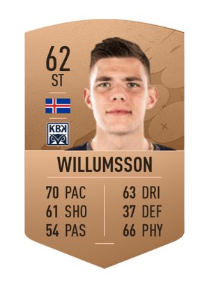 Brynjólfur Willumsson