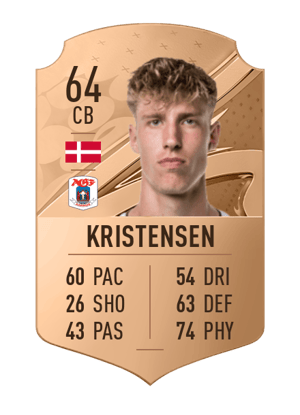 Thomas Thiesson Kristensen