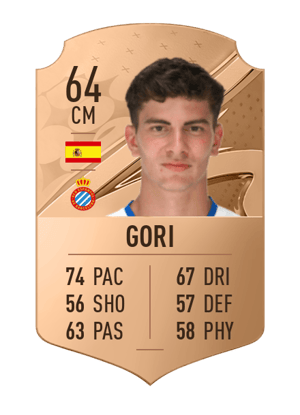 Gori