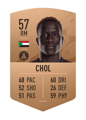 Machop Chol