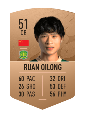 Ruan Qilong
