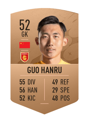 Guo Hanru