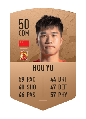 Hou Yu