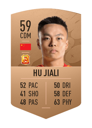 Hu Jiali