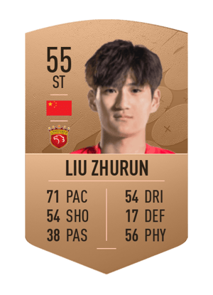 Liu Zhurun