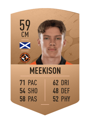 Archie Meekison