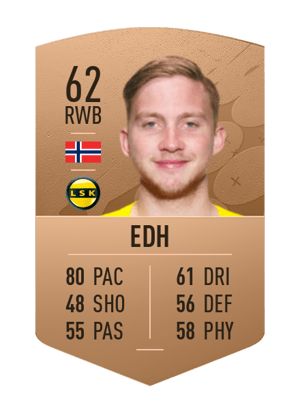 Eskil Edh