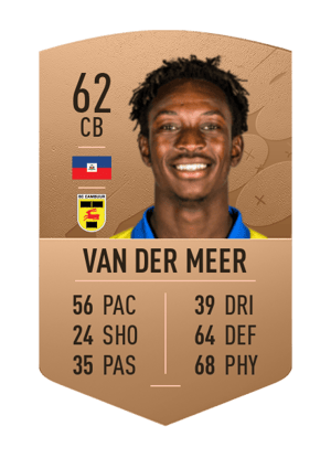 Jhondly van der Meer