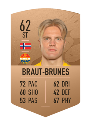 Jonatan Braut-Brunes