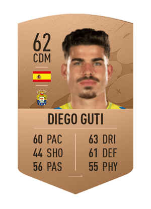 Diego Guti