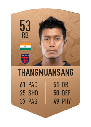 Sebastian Thangmuansang