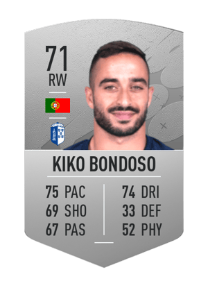 Kiko Bondoso