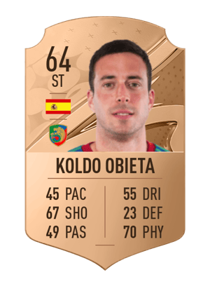 Koldo Obieta