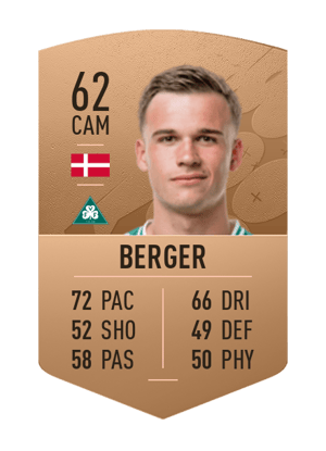 Sofus Berger