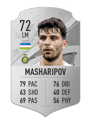 Jaloliddin Masharipov