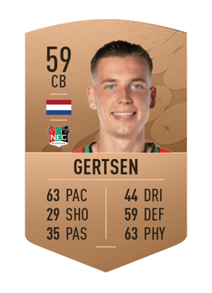 Guus Gertsen