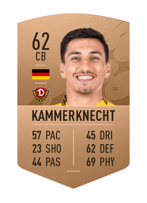 Claudio Kammerknecht