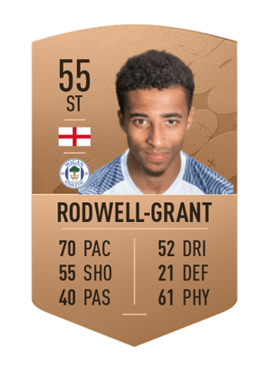 Joe Rodwell-Grant