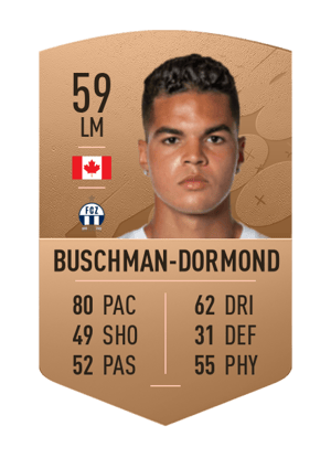 Carson Buschman-Dormond