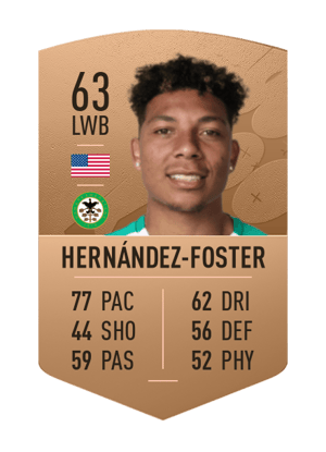 Kobe Hernández-Foster