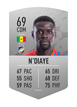Modou N'Diaye