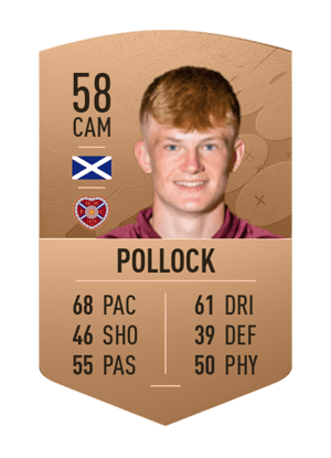 Finlay Pollock