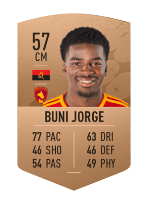 Buni Jorge