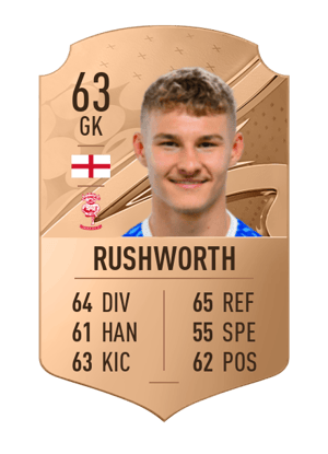 Carl Rushworth