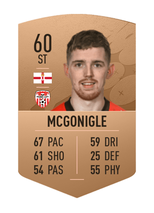 Jamie McGonigle