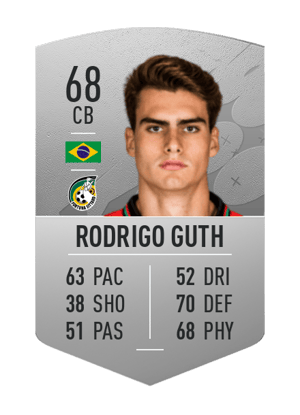 Rodrigo Guth