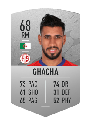 Houssam Eddine Ghacha