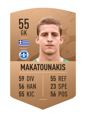 Antonis Makatounakis